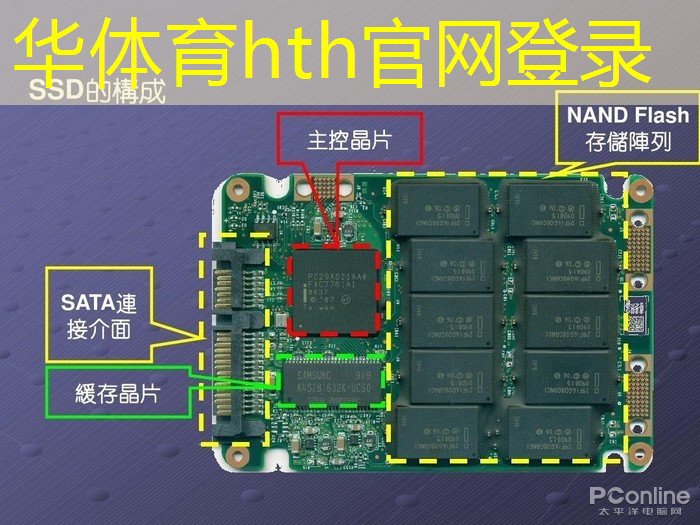 华体会·(hth)体育：自由3d模式游戏推荐
