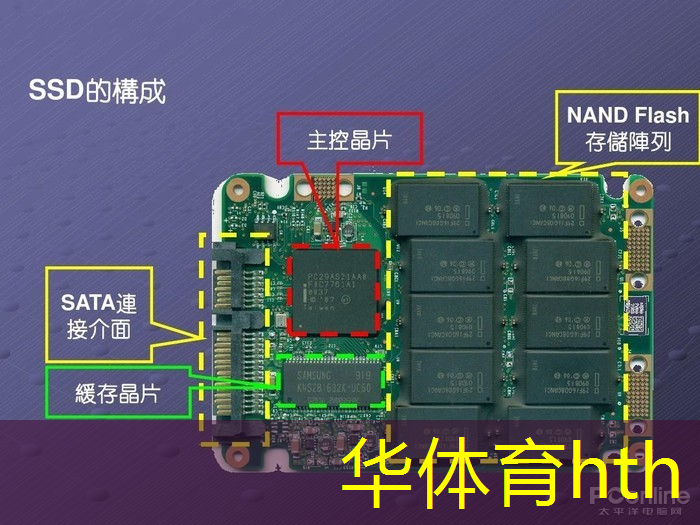 天美工作室的3d游戏是什么