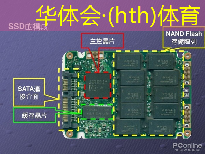 自由3d模式游戏推荐