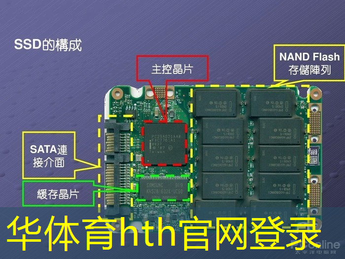 天美工作室的3d游戏是什么